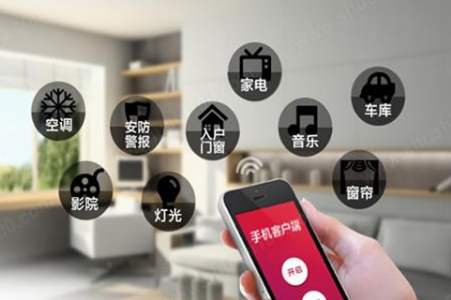智能家居產(chǎn)品功能行不行